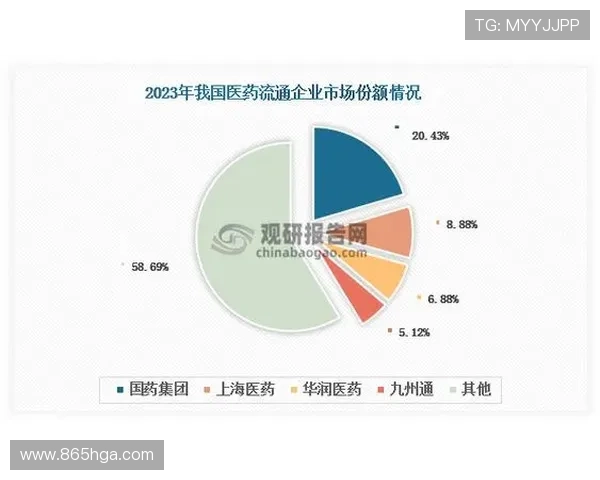 196体育网页版的未来发展趋势与市场前景分析