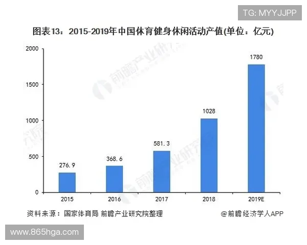 db体育官网的未来发展趋势，带你预见游戏行业新风向